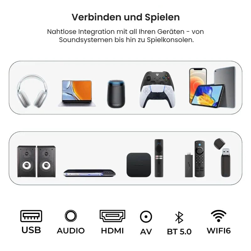 PocketVision Pro – Smart Beamer (2026 Edition)